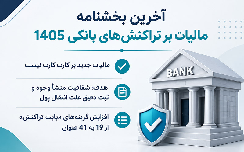 رسیدگی به تراکنش های بانکی ۱۴۰۵ 1 بخشنامه تراکنش های بانکی