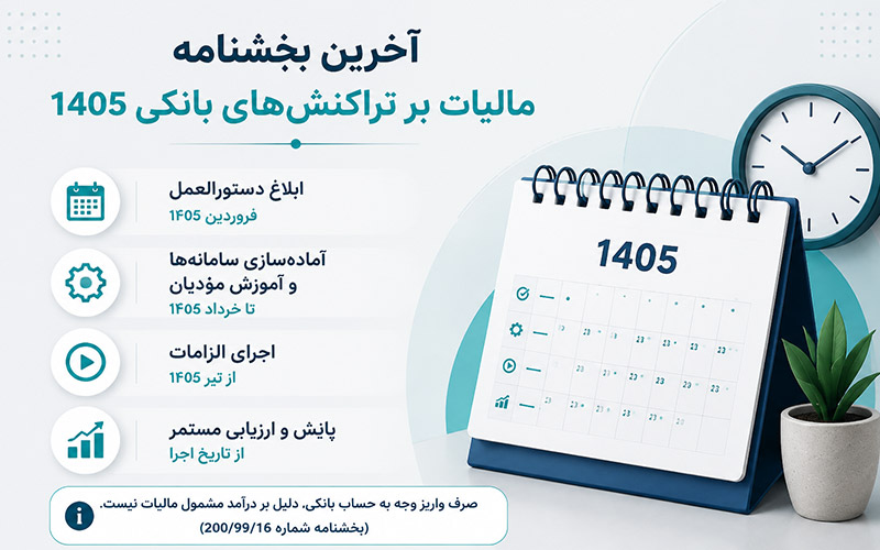 رسیدگی به تراکنش های بانکی ۱۴۰۵ 2 مالیات بر تراکنش بانکی