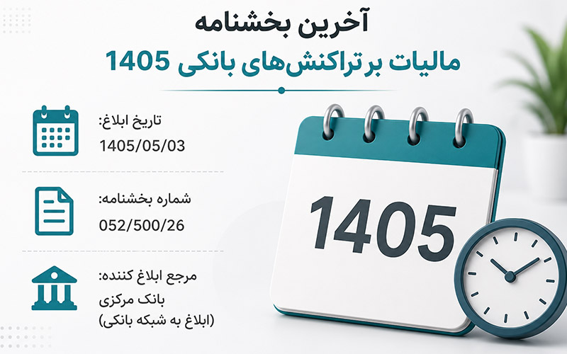 رسیدگی به تراکنش های بانکی ۱۴۰۵ 3 مالیات تراکنش های بانکی 1405