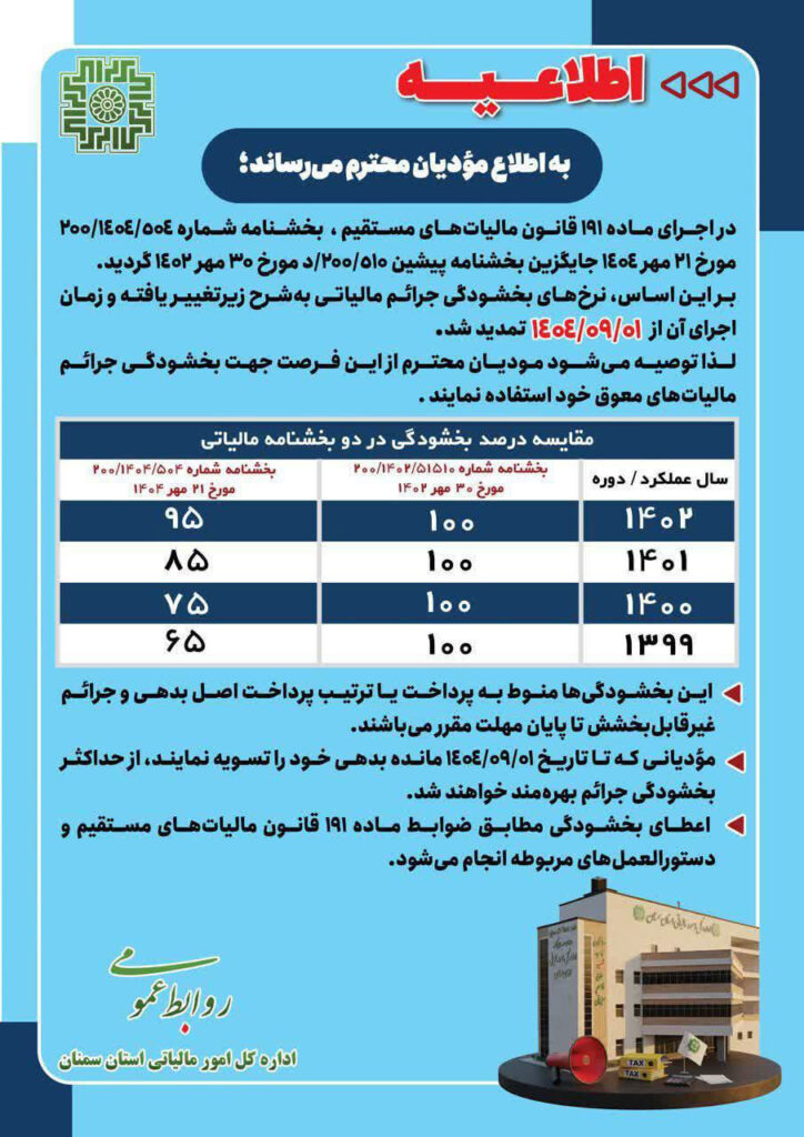 آخرین بخشنامه بخشودگی جرایم مالیاتی 1404 1 آخرین بخشنامه بخشودگی جرایم مالیاتی 1404
