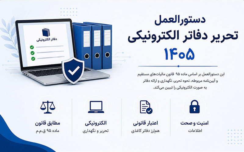 دفاتر الکترونیکی